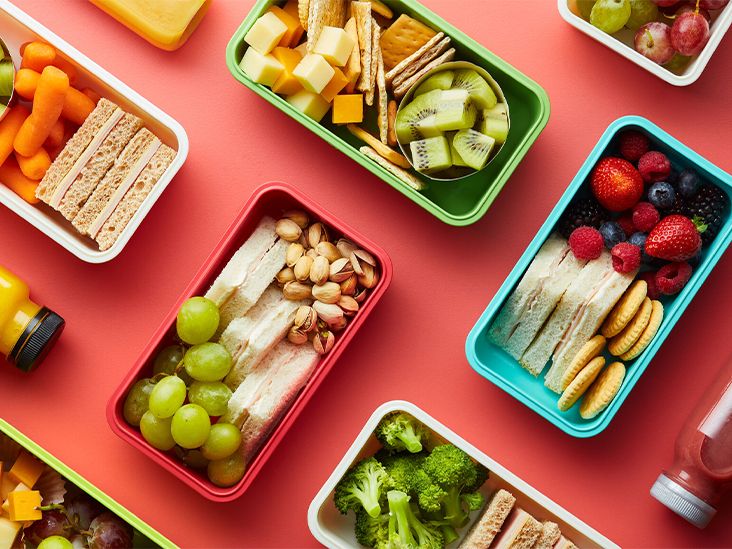 6 ways to promote your new diet plans on social media