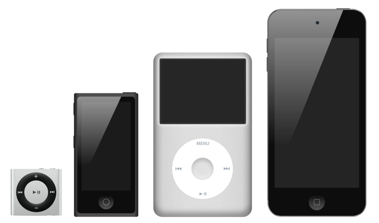 interactive iPod
